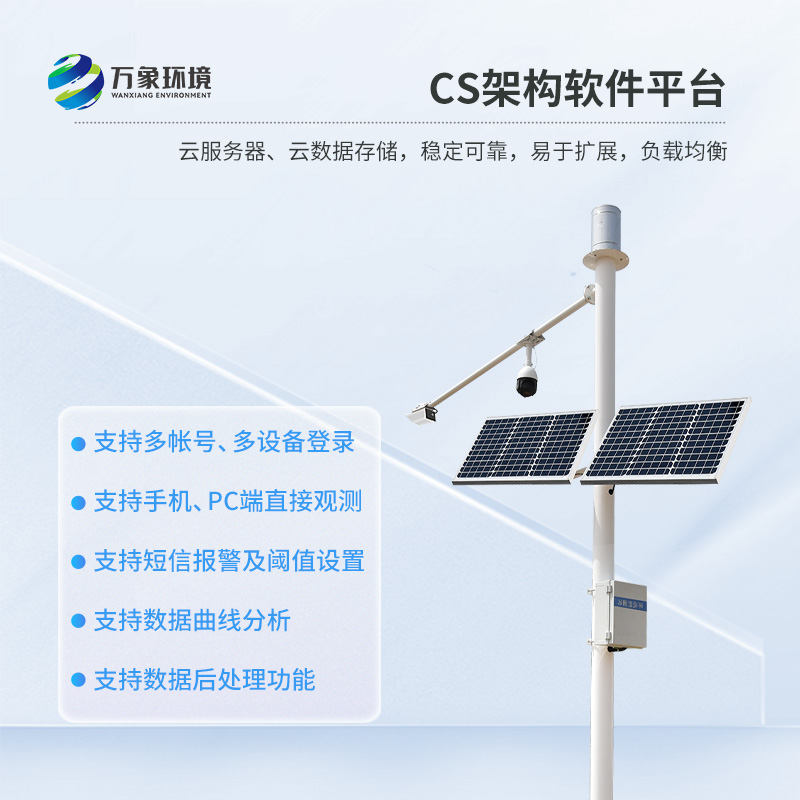 泥水位監(jiān)測(cè)站是什么？有什么作用？