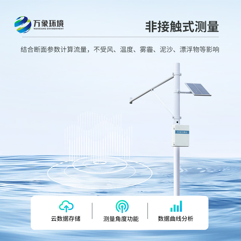 水位自動監(jiān)測系統(tǒng)對于河道管理有什么幫助？