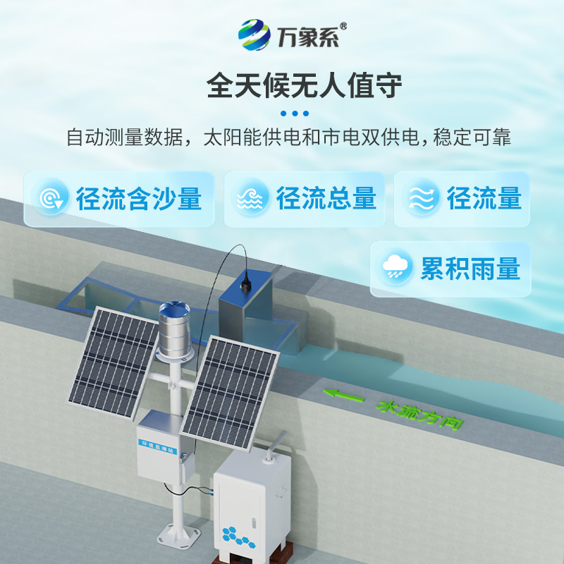 徑流泥沙自動監(jiān)測儀